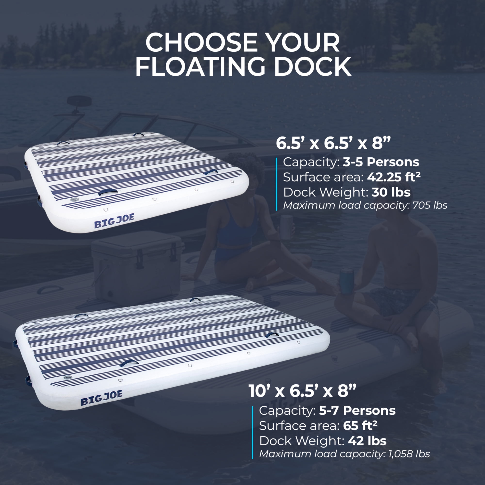 Big Joe TidalJoy 6.5’ x 6.5’ Inflatable Floating Dock for Adults, Heavy Duty Lake Platform & Boat Raft with Handles, Navy Stripe