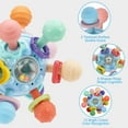 thumbnail image 3 of Juguetes sensoriales Montessori para bebés TOHIBEE de 0 a 18 meses con mordedores, 3 of 7