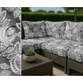 thumbnail image 7 of Soimoi Waterproof Outdoor Fabric By The Yard | Fruits Print on Gray | 56" Wide | UV Resistant & Durable Taffeta Material for Cushions, Covers, Curtains, awning & DIY Projects, 7 of 7