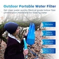 thumbnail image 6 of Üν Gravity Water Filter Straw with 2 Gallon Bag and LED Display, Portable Survival Purifier for Travel, Backpacking Emergency, Compact Filtration System Outdoor Adventures, 6 of 6