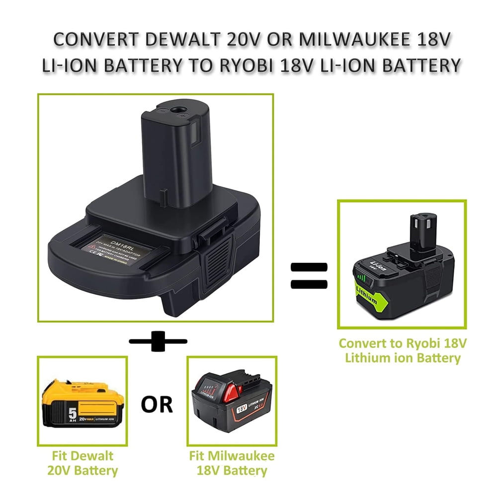 2pcs DM18RL 18V Lithium-Ion Battery Adapter Converter with USB & Type-C Ports - Compatible with R-yobi, De-Walt 20V & Mil-Waukee 18V Tools (Batteries Not Included), Fast Charger Adapter