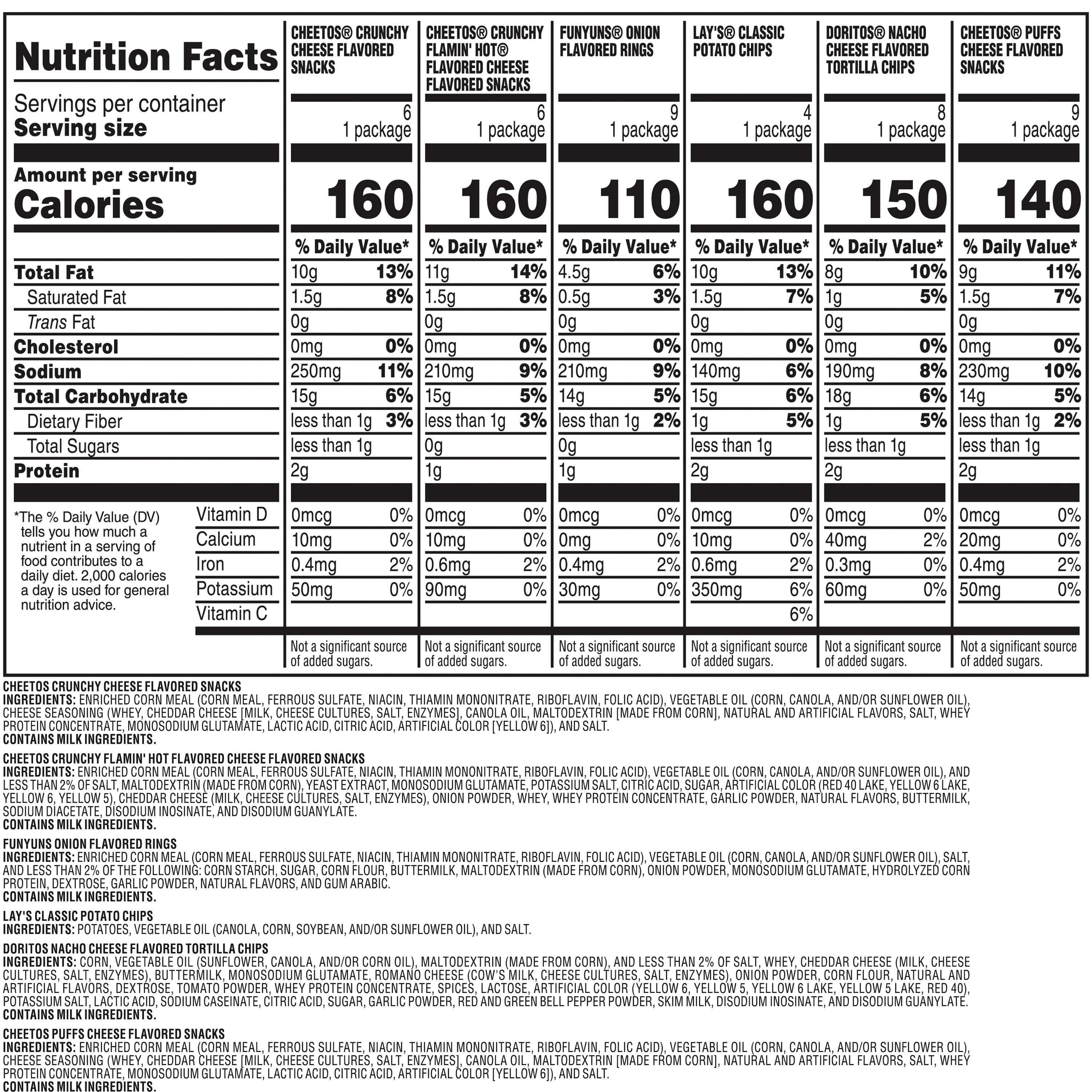 Frito Lay Tricks and Treats Mix Chips Variety Pack, Mega Size, 38.625 oz, 42 Count