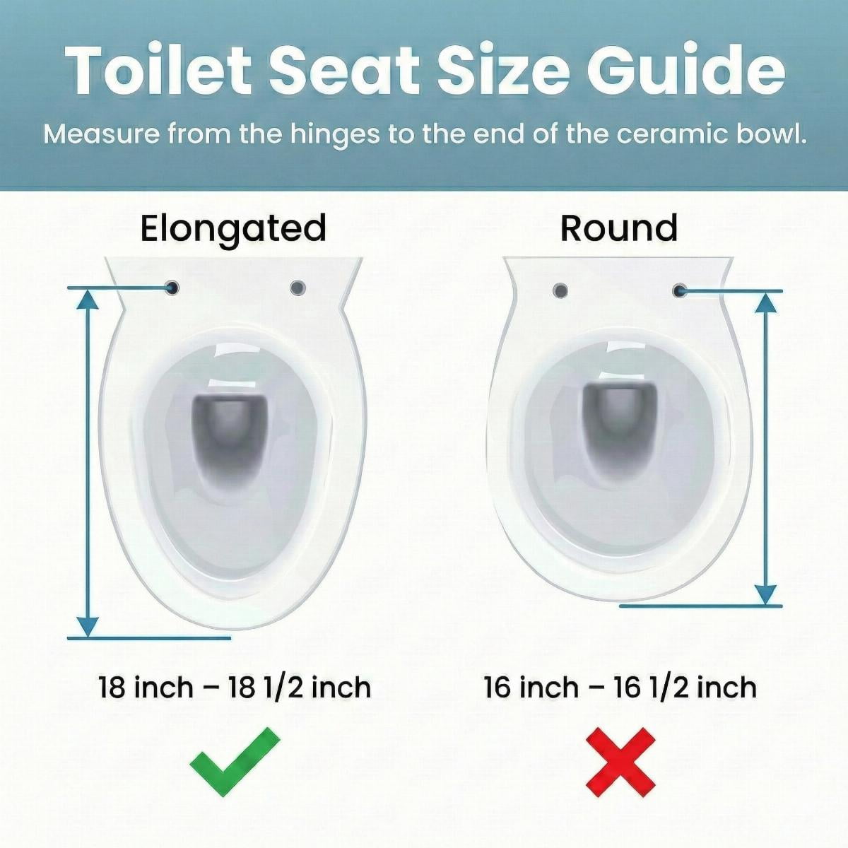 White Slow Close Elongated Toilet Seat Plastic No Slam Oval Toilet Seat w/No Slip White Bumpers 18"x13.5'' Renovator's Supply