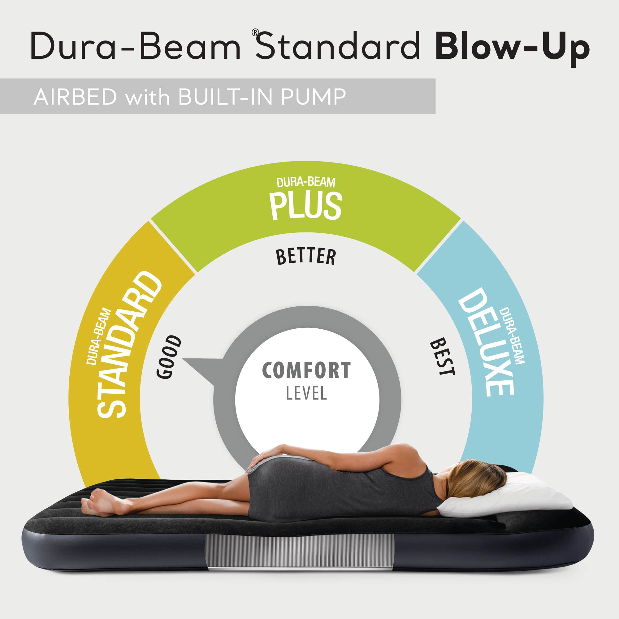 Intex 64147ED Dura Beam Pillow Rest Standard Classic Air Bed Soft Top Inflatable Blow Up Mattress, Full