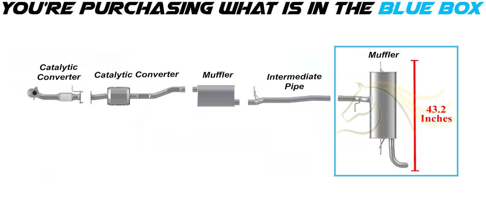 Northeastern Exhaust Rear Muffler Fits 2010-2017 Chevy Equinox & GMC Terrain 2.4L - Direct Fit | Stainless Steel | Includes Clamp & Hangers