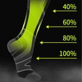 thumbnail image 4 of Calcetines de presión para fitness, calcetines de pantorrilla para correr al aire libre, calcetines largos de presión deportivos, 4 of 5