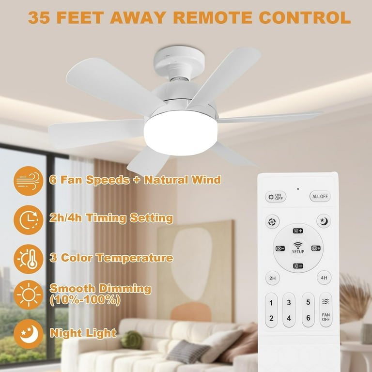 17.8" Ceiling Fan With Light & Remote - Screws Into E26 Socket, Dimmable LED, 6 Speeds, Quiet