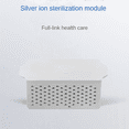 thumbnail image 5 of Para el Módulo de Iones de Plata de Esterilización Freo X Ultra/J4 Robot +, Filtro de Espuma para Tanque de Agua, Accesorios para Aspiradoras, A, 5 of 5