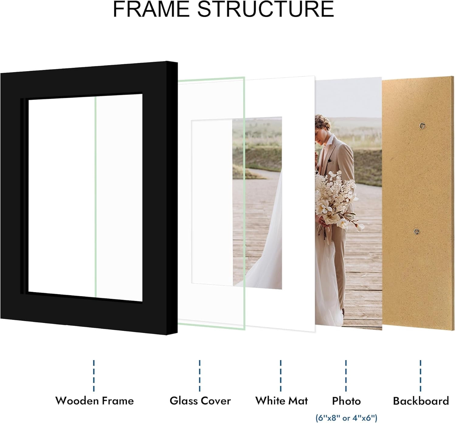 6x8 Picture Frame Set of 2, Made of Real Glass and Black Wooden Frame - Display Pictures 4x6 with Mat or 6x8 Without Mat, 6 by 8 Photo for Wall or Tabletop
