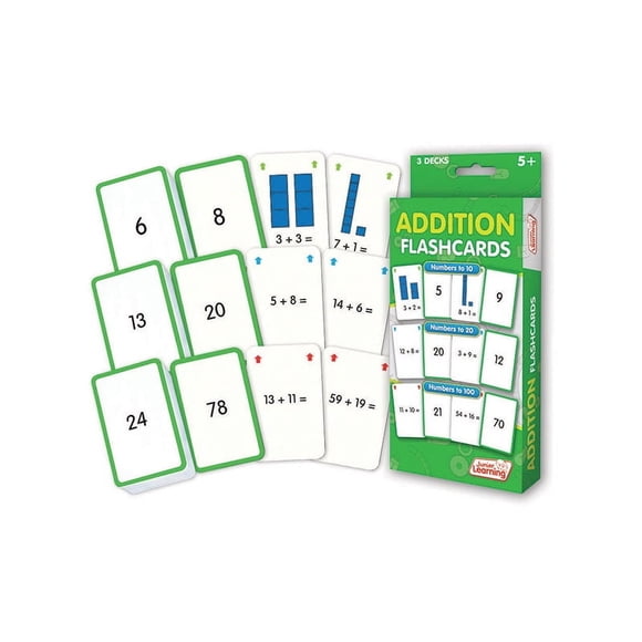 Addition Flashcards