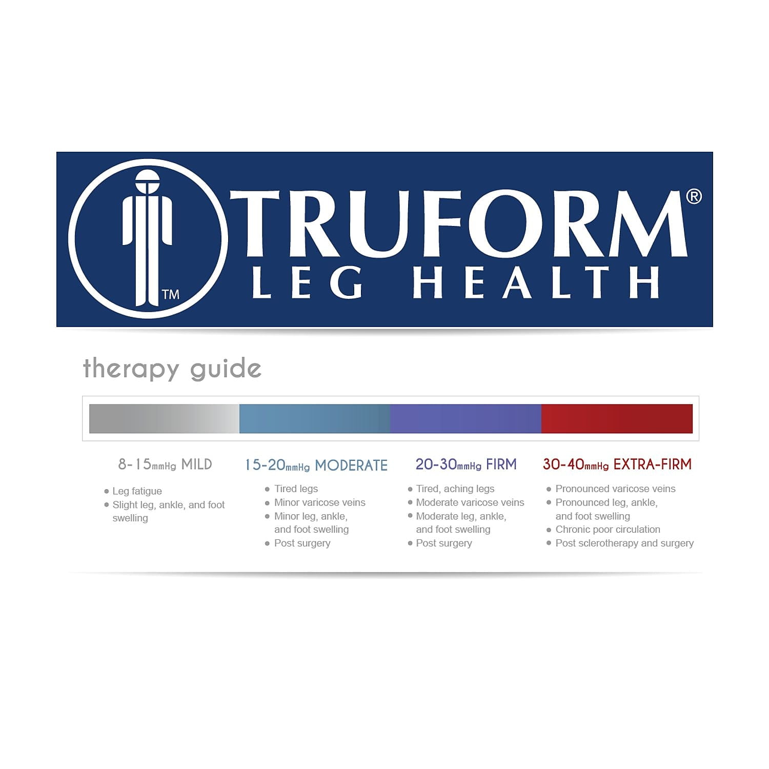 Truform Compression Stockings, Unisex, Knee High, Closed Toe, 20-30 mmHg, Black, Medium