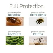 SafeRest Premium Box Spring Encasement - 100% Waterproof, Bed Bug Proof, Hypoallergenic, 360 Secure Micro Zipper, Queen