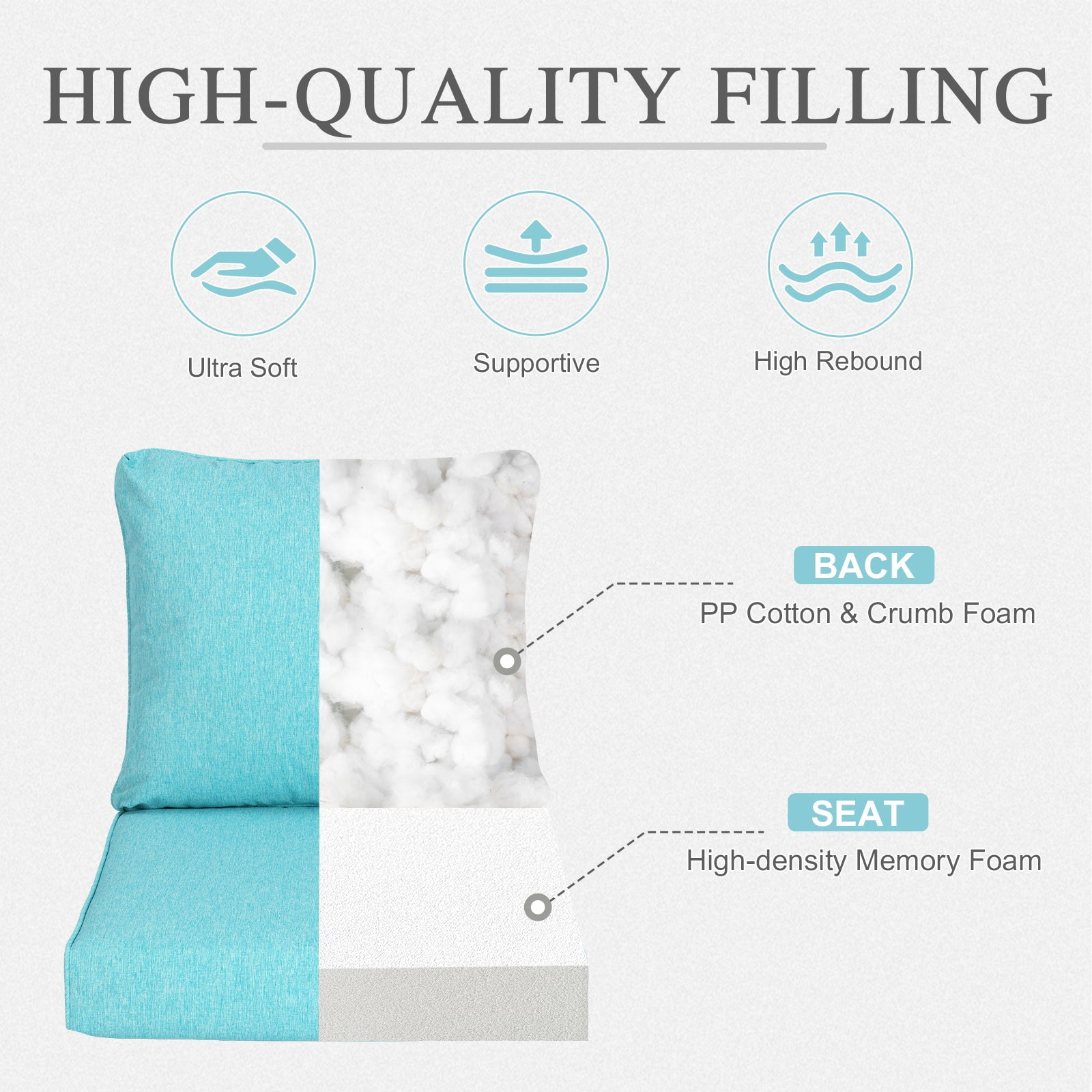 Aoodor 19" x 19" Patio Deep Seat Cushion Set, Water Resistant & Fade Resistant Outdoor Furniture Cushions with Adjustable Straps for Patio, Deck, Garden