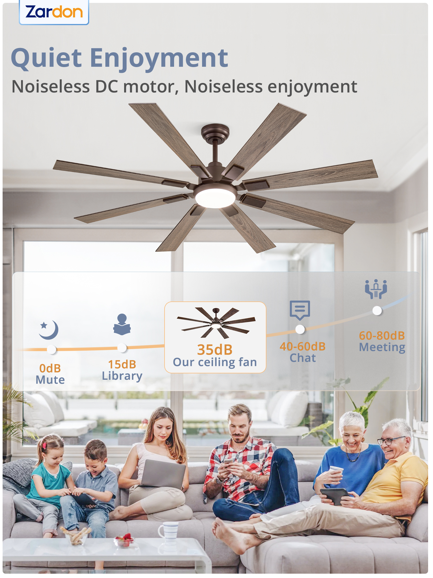Zardon 62 inch Ceiling Fan with Light and Remote Control - Quiet DC Motor, 6 Speeds, Dual Finish Blades for Indoor Use - Oil Bronze