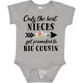 thumbnail image 3 of Inktastic Only the Best Nieces Get Promoted to Big Cousin Boys or Girls Baby Bodysuit, 3 of 5