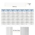 thumbnail image 4 of Steel Pin Gage 0.3mm Diameter Class X Tolerance 0.001mm Plug Gage Pin, 4 of 5