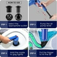 thumbnail image 2 of High Pressure Air Drain Blaster Gun with 4 Suckers, Toilet Plunger & Pipe Clog Remover for Bathroom, Kitchen, Sink, Bathtub, Floor Drain, 2 of 6