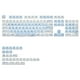thumbnail image 2 of Juego de teclas para teclados mecánicos CUTICAT Azul 132 teclas, 2 of 8