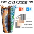 thumbnail image 3 of 16oz Tumblers Orange Blue Tie Dye Mandala Pattern Stainless Steel Vacuum Insulated Double Wall Travel Tumbler Cups Mug with Lid and Straw,Cleaning Brush for Coffee,Tea, 3 of 4