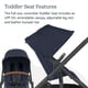 thumbnail image 4 of UPPAbaby Cruz V2 Stroller Full-Featured Stroller With Travel System Capabilities Toddler Seat, Bumper Bar, Bug Shield, Rain Shield Included Noa (Navy Carbon Frame Saddle Leather), 4 of 5
