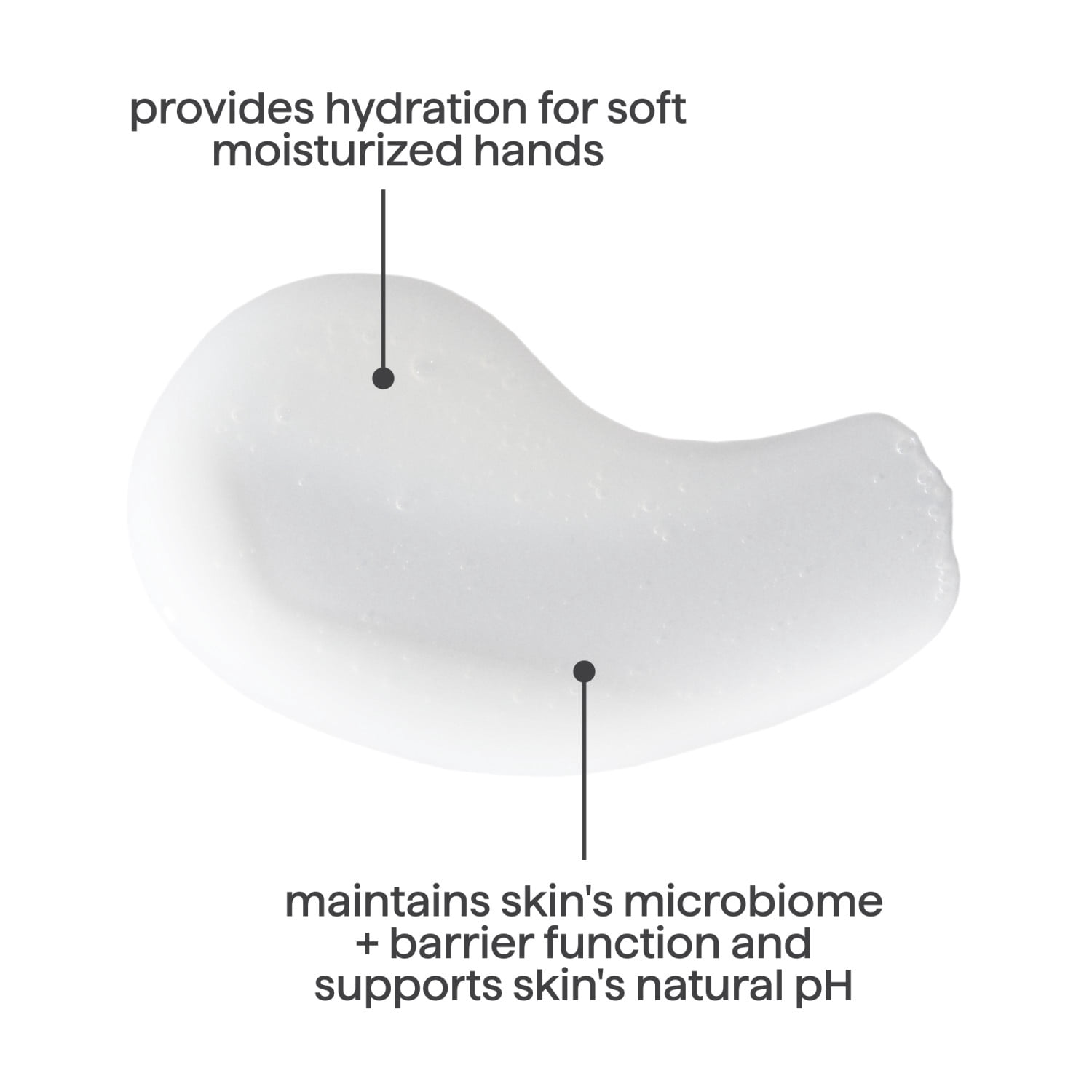 Method Hand Wash, Hydrating Serum, Simply Nourish, 10 fl oz
