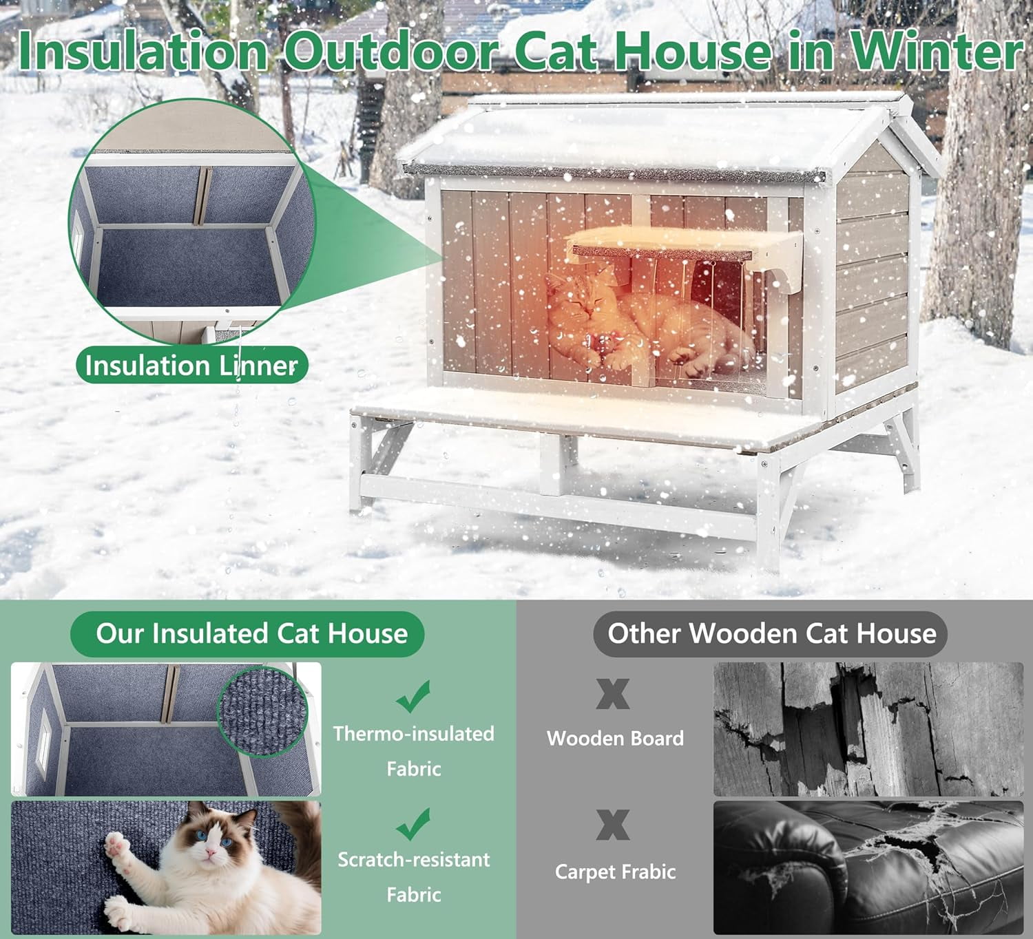 Gowoodhut Insulated Cat House Weatherproof Outdoor Cats Shelter Platform for 1-3 Community Cats Small Pets