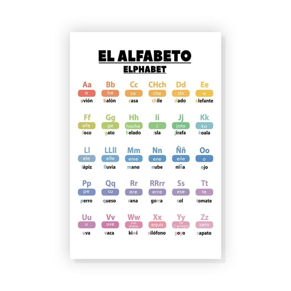 El Alfabeto Spanish Poster Spanish Art Classroom Décor Inspiration Wall Art School Counselor Décor Counselor Office Décor Education Wall Art Back To School Décor