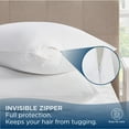 thumbnail image 4 of Bed Bug Pillow Protectors,Waterproof Hypoallergenic Covers,Zippered Pillow Cases (Standard-20"x26"-Set of 2), 4 of 10