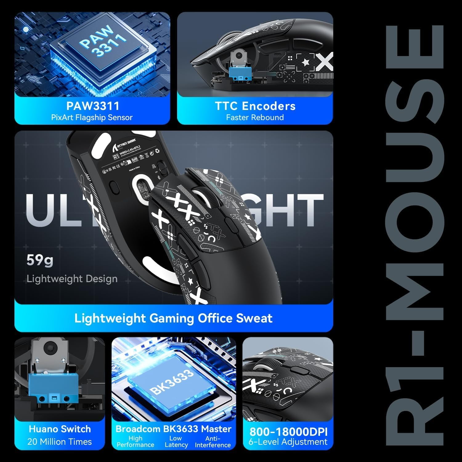 ATTACK SHARK R1 SUPERLIGHT Mouse with Tape, PixArt PAW3311 Gaming Sensor, BT/2.4G Wireless/Wired Gaming Mouse, 6 Adjustable DPI up to 18000, 65 Hrs Battery, Office Mice for Win11/Xbox/PS/Mac