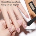 thumbnail image 2 of Cat Eyes Nail Magnet for DIY Manicure Cross Nail Magnetic Stick Multifunctional Long Strip Magnet Nail Art Tools Strong Nail Magnet Tool Set for Cat Eyes Gel Nail Polish, 2 of 8