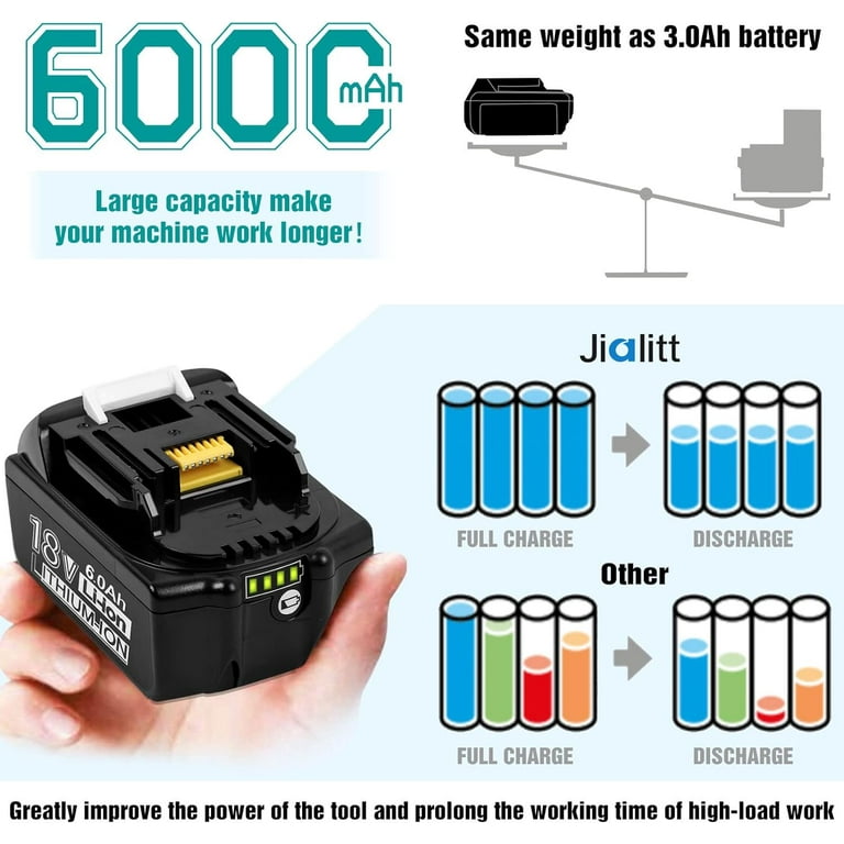 18V 6.0Ah BL1860B Set Battery 4Pack with Charger 4A DC18RD 18V 6.0Ah BL1860B Set Battery 4Pack with Charger 4A DC18RD
