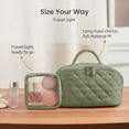 thumbnail image 2 of Large Capacity Portable Makeup Bag,Travel Makeup Bag for Woman, Large-Capacity Portable Cosmetic Bag with Handle and Brush Compartment, Waterproof and Washable (E#), 2 of 9