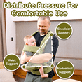 thumbnail image 6 of Baby Carrier, Lumbar Support Infant Carrier (0-36M, 8-33 lbs) with Foldable Headrest Carabiners for Big and Tall Parents, Men, Women (Green), 6 of 6