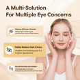 thumbnail image 2 of Jtopyrt 6% Caffeine Eye Cream for Dark Circles and Puffiness Travel-Friendly for All Skin Type, 2 of 7