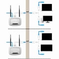 thumbnail image 2 of Easy to Use Ethernet PoE Splitter Combiner RJ45 Connectors for Streamlined Networking Configuration and Device Linking, 2 of 7