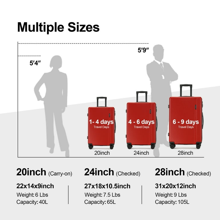12.5kg/15kg/17.5kg/22.5kg/35kg 各2個ずつ計10個 Ginza Travel Carry-On Hardshell Luggage Set, 2 Piece, Lightweight