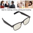 thumbnail image 4 of Lunettes Intelligentes, Lunettes Audio Étanches IPX4 Bluetooth5.3 avec Blocage de Lumière Bleue et Double Haut-Parleurs, Lunettes Électriques à Commande Tactile pour Réunions, Conduite, Jeux, 4 of 7