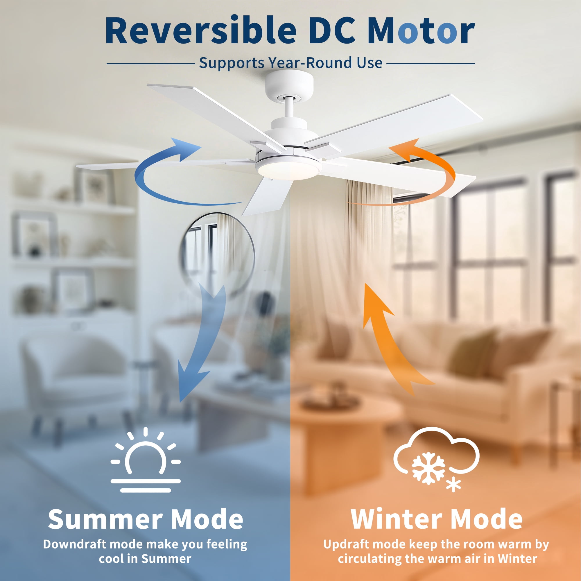 Leumius 52" Ceiling Fan with Light and Remote with Quiet DC Motor, Reversible Blades, Dimmable 3CCT LED Light for Living Room Bedroom Matte White
