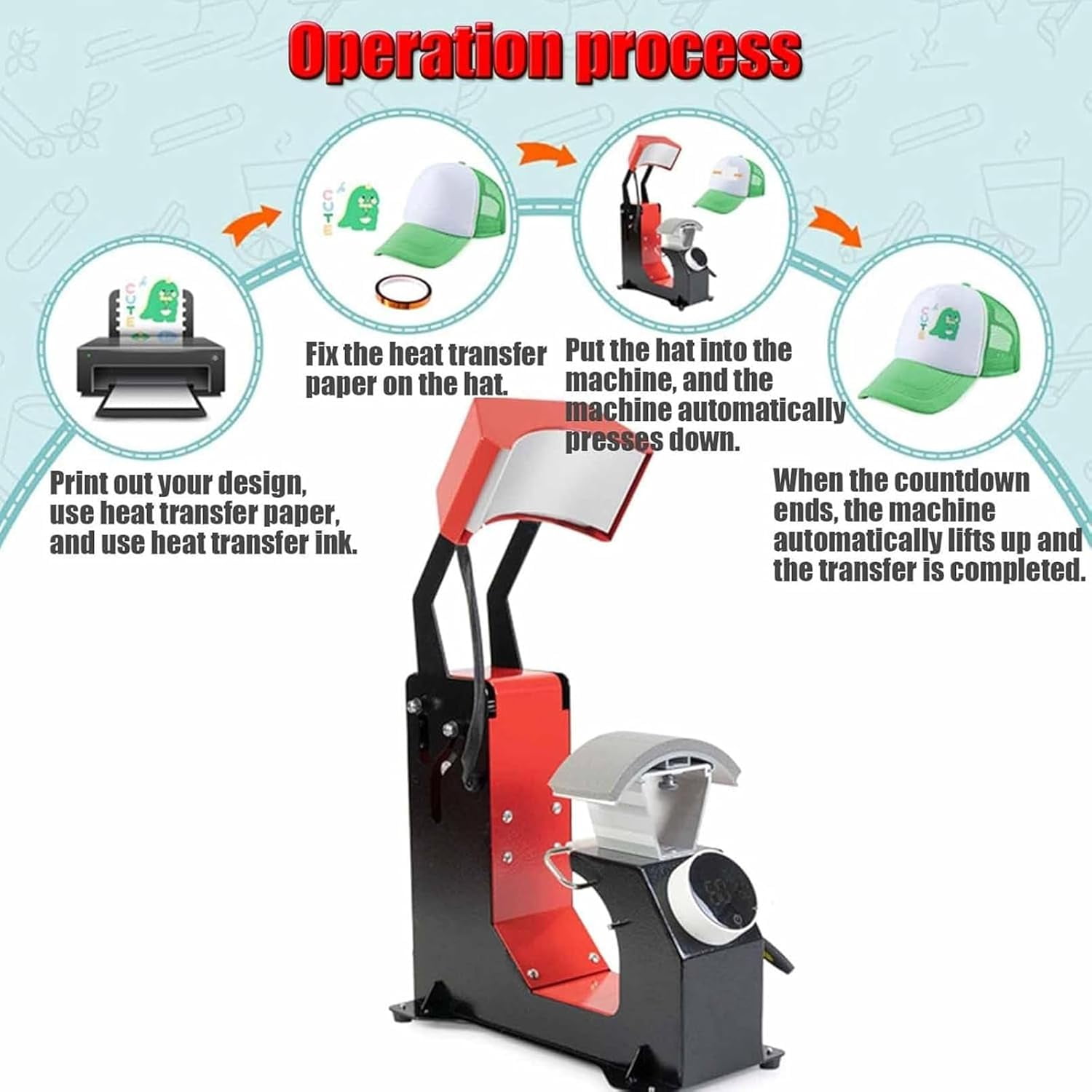 Hat Heat Press, Automatic Hat Heat Press Machine, Hat Sublimation Printing Machine with 3pcs Interchangeable Platens and Digital LCD Timer, Temperature Control, for Peaked Caps