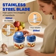 thumbnail image 7 of 2026 New Electric Garlic Chopper with 6/4 Blades Options, USB Rechargeable Cordless Mini Food Processor & Vegetable Chopper for Onion, Ginger, Nuts, Meat, Easy Clean Kitchen Helper, 7 of 7