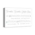 thumbnail image 2 of Creative Products Twinkle Little Star 18 x 12 Canvas Wall Art, 2 of 4