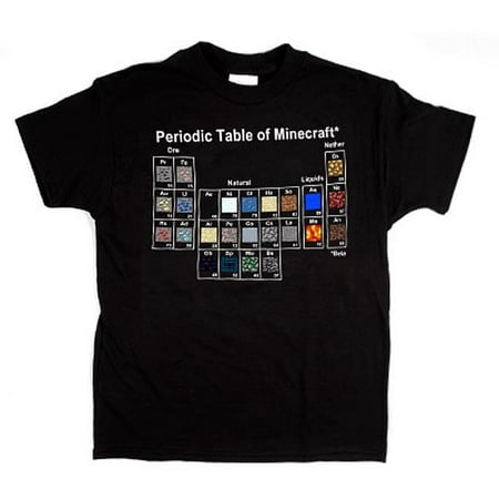 Minecraft Periodic Table Youth T Shirt