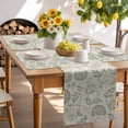 thumbnail image 6 of Placemats Set of 4, Pastoral Flowers Green Place Mats Farmhouse Floral Tablemats Washable Placemat Table Decoration for Kitchen Table Dinner Party Home Decor Indoor Outdoor 13x19 Inch, 6 of 9