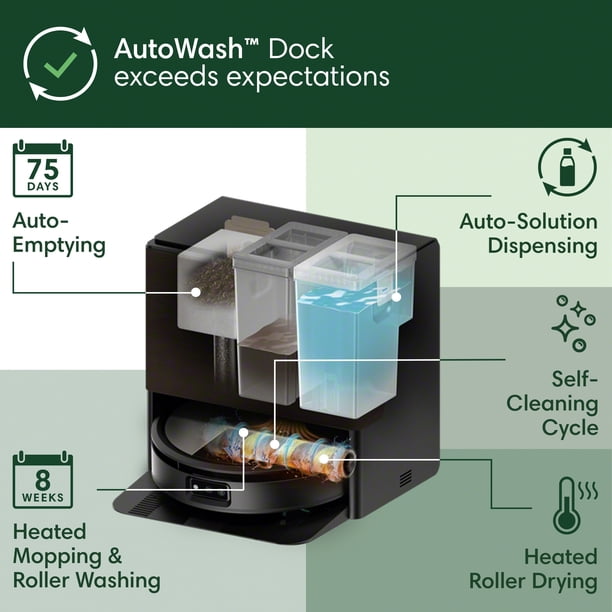 【新品未使用】Roomba Max 705 Comboロボット+AutoWash Roomba Max 705 Robot Vac | Robotic cleaners for ecommerce