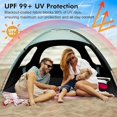 thumbnail image 3 of Beach Tent Anti-UV Portable Sun Shade Shelter for 3/4/6/8 Person, Extendable Floor with 3 Ventilating Mesh Windows Plus Carrying Bag, Stakes and Guy Lines-xlk, 3 of 7