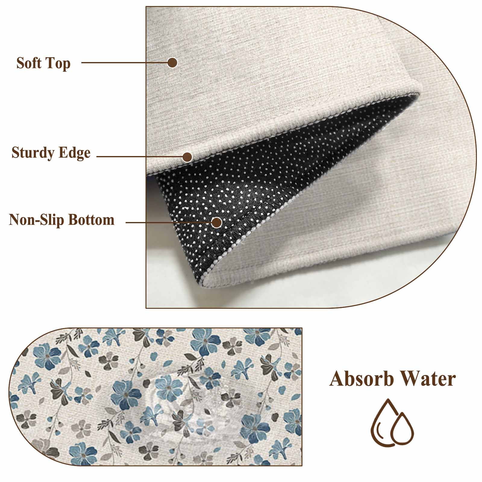 Weeping Flowers Bathroom Mat 2x3 FT, Non Slip Small Kitchen Mat, Blue Grey Spring Floral Botanical Rustic Burlap Washable Soft Backed Front Door Throw Rug Indoor Outdoor Doormat for Entryway Sink