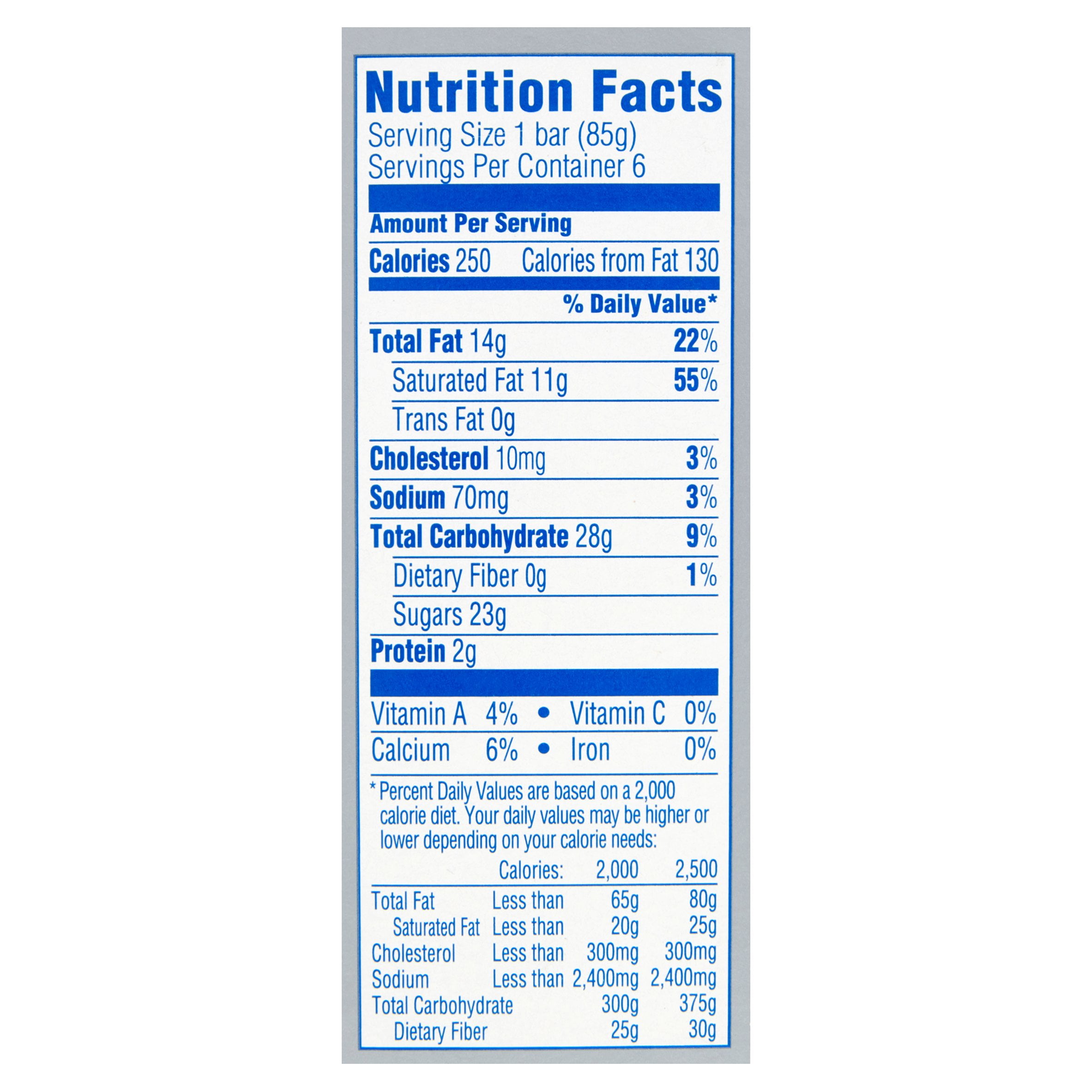 Sheetz Allergen Chart