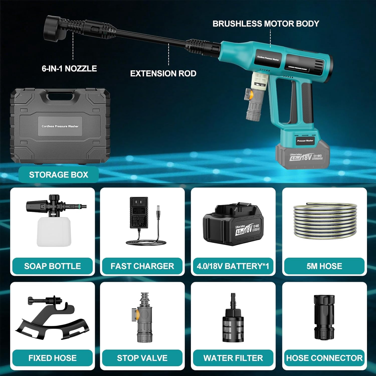 Cordless Pressure Washer for Makita 18V Battery, 6-in-1 Nozzle, 4-Speed Powered Pressure Washer, 700PIS Portable Handheld  Power Washer with 4.0Ah Battery & Charger for Car Floor Fence
