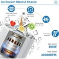 thumbnail image 3 of HAHDAXIA Portable Blender, Personal Blender for Shakes and Smoothies, 300W Powerful Smoothie Blender, 3X More Power than Mini Travel Blender, Crush ice| Blender BravoS (4th Gen|Gift Set, Snow, 3 of 7