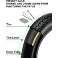 thumbnail image 4 of Bike Tire Liner, Inner Tube Bicycle Flat Protector Compatible with 12" 16" 18" 20" 24" 26" 27.5" 29", 4 of 13